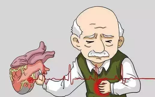 心功能衰竭是什么症状？哈尔滨心衰治疗